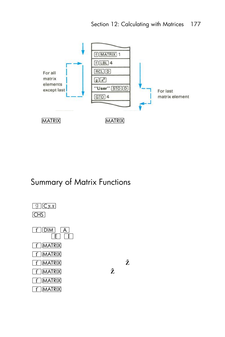 Using matrix operations in a program, Summary of matrix functions | HP 15c User Manual | Page 177 / 288