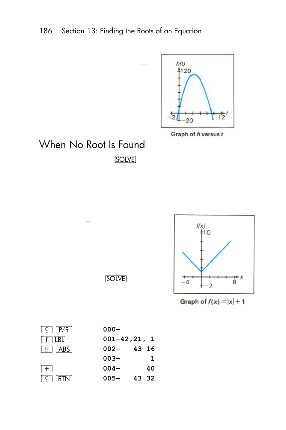 When no root is found | HP 15c User Manual | Page 186 / 288