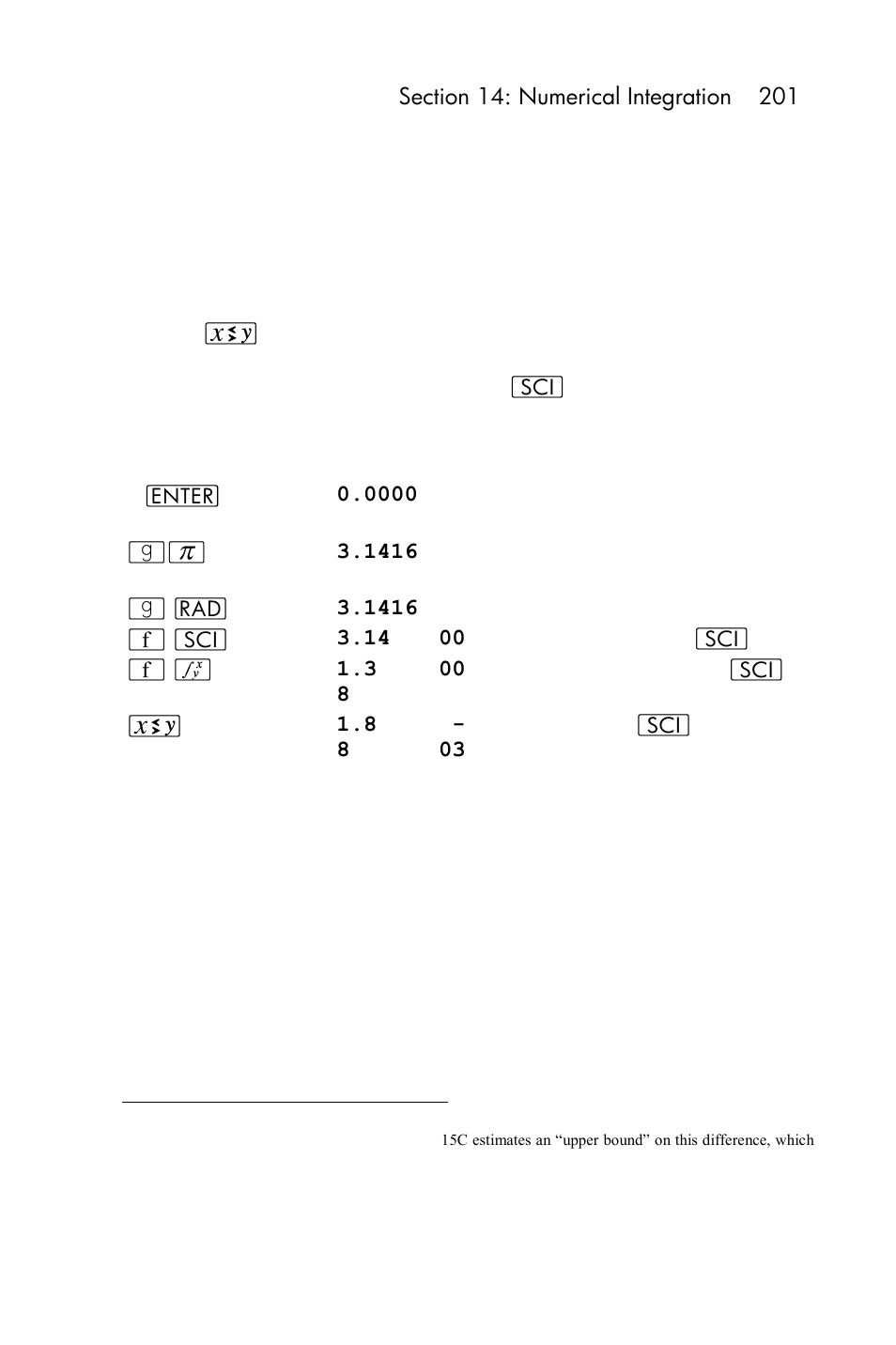 Accuracy of f | HP 15c User Manual | Page 201 / 288