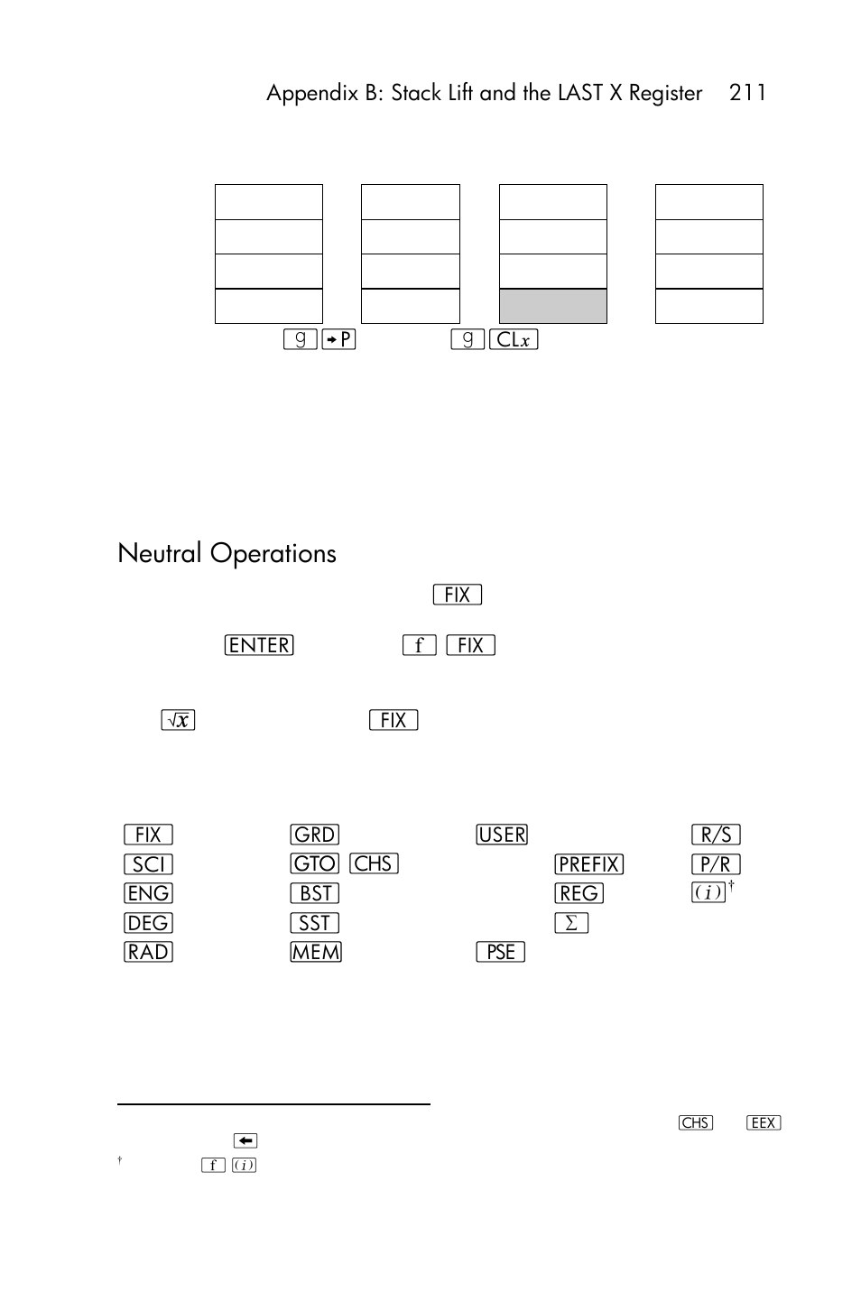 Enabling operations, Neutral operations | HP 15c User Manual | Page 211 / 288