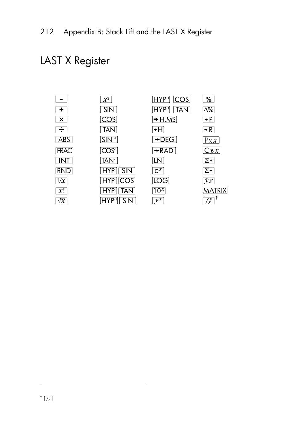 Neutral operations, Last x register | HP 15c User Manual | Page 212 / 288