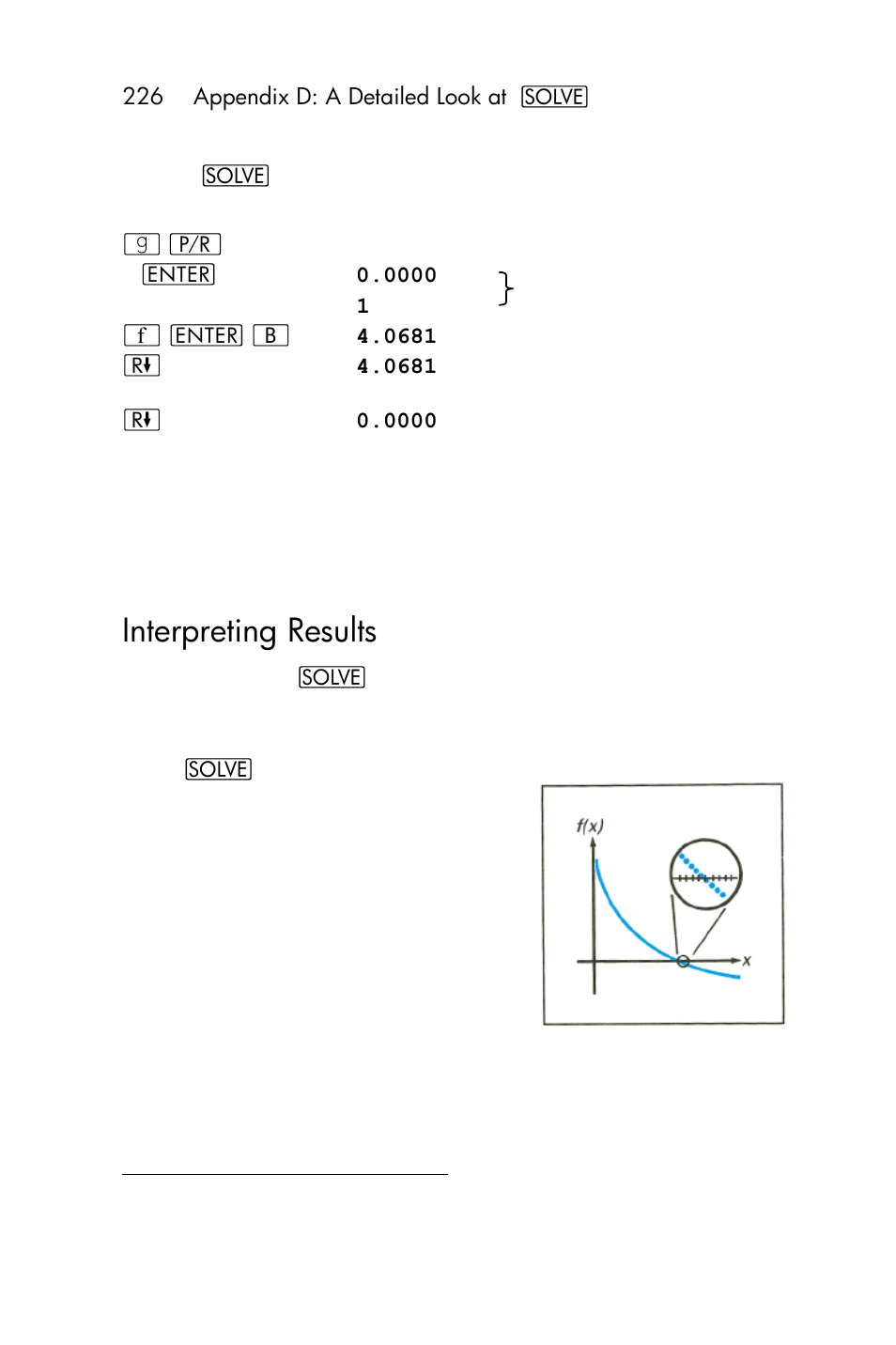 Interpreting results | HP 15c User Manual | Page 226 / 288