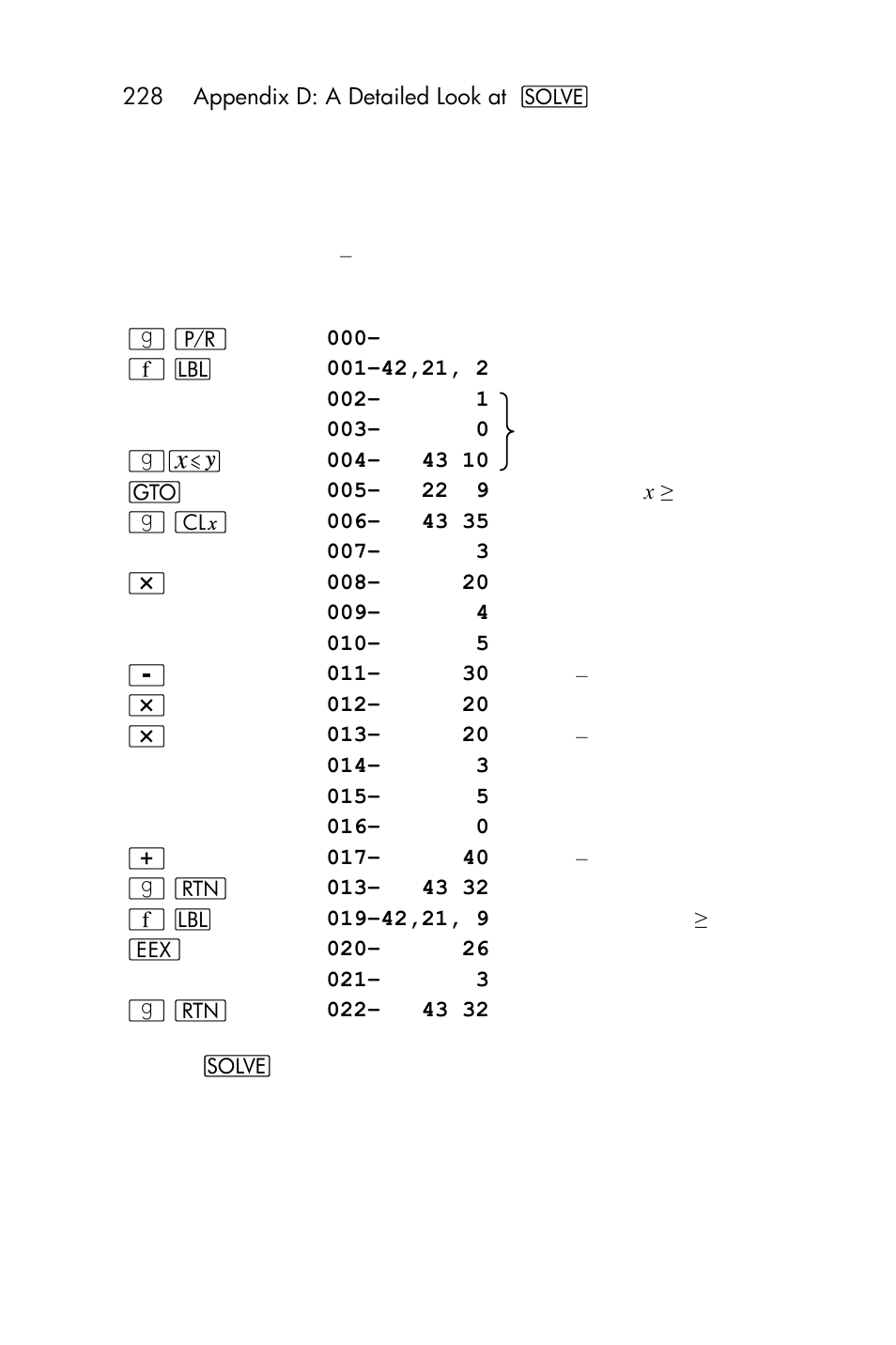 HP 15c User Manual | Page 228 / 288