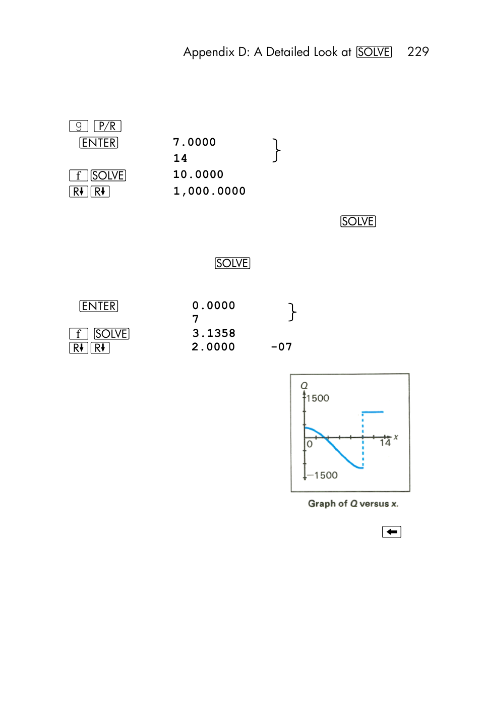 HP 15c User Manual | Page 229 / 288