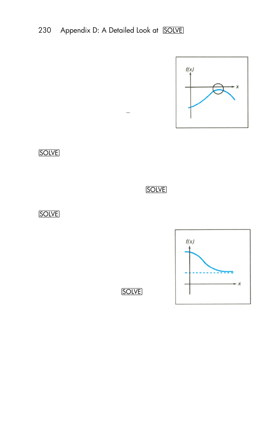 HP 15c User Manual | Page 230 / 288