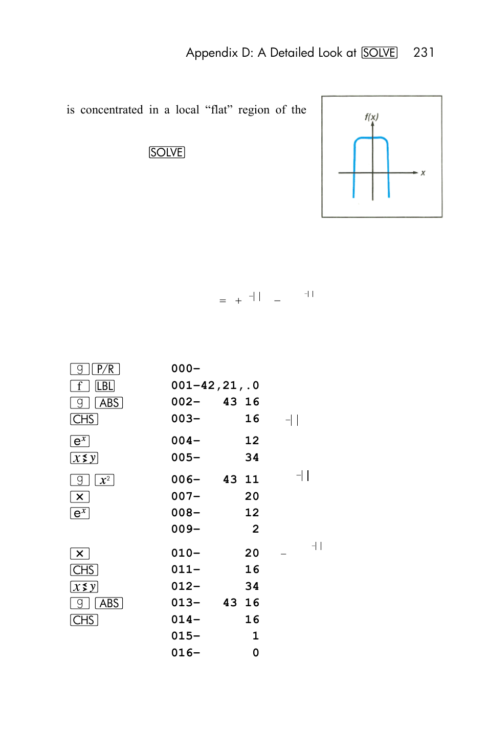 HP 15c User Manual | Page 231 / 288