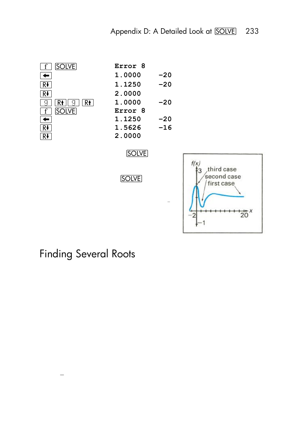 Finding several roots | HP 15c User Manual | Page 233 / 288