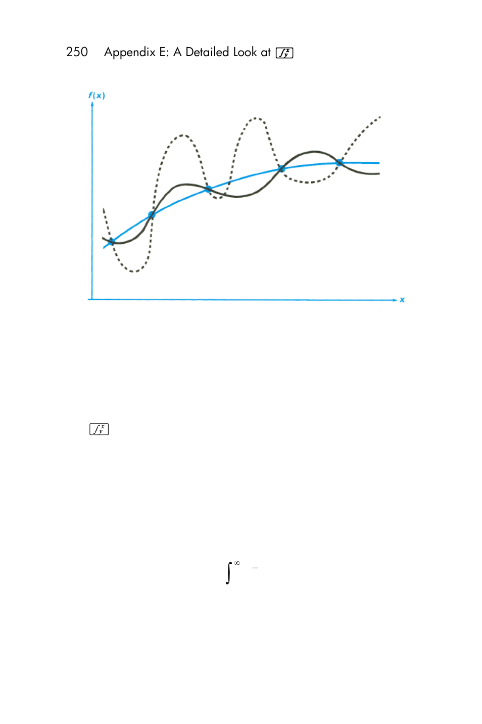 Conditions that could cause incorrect results | HP 15c User Manual | Page 250 / 288