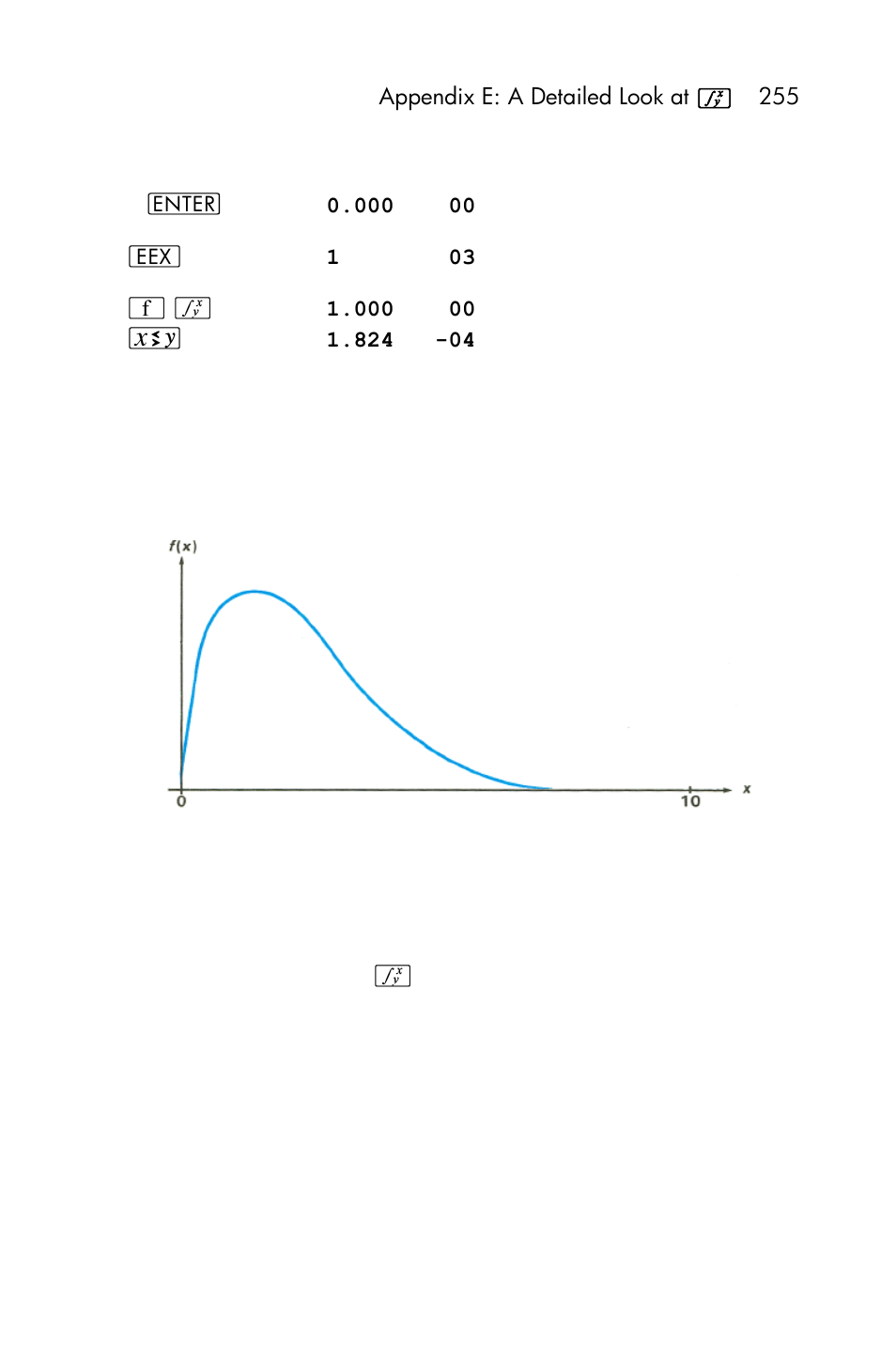 Conditions that prolong calculation time | HP 15c User Manual | Page 255 / 288