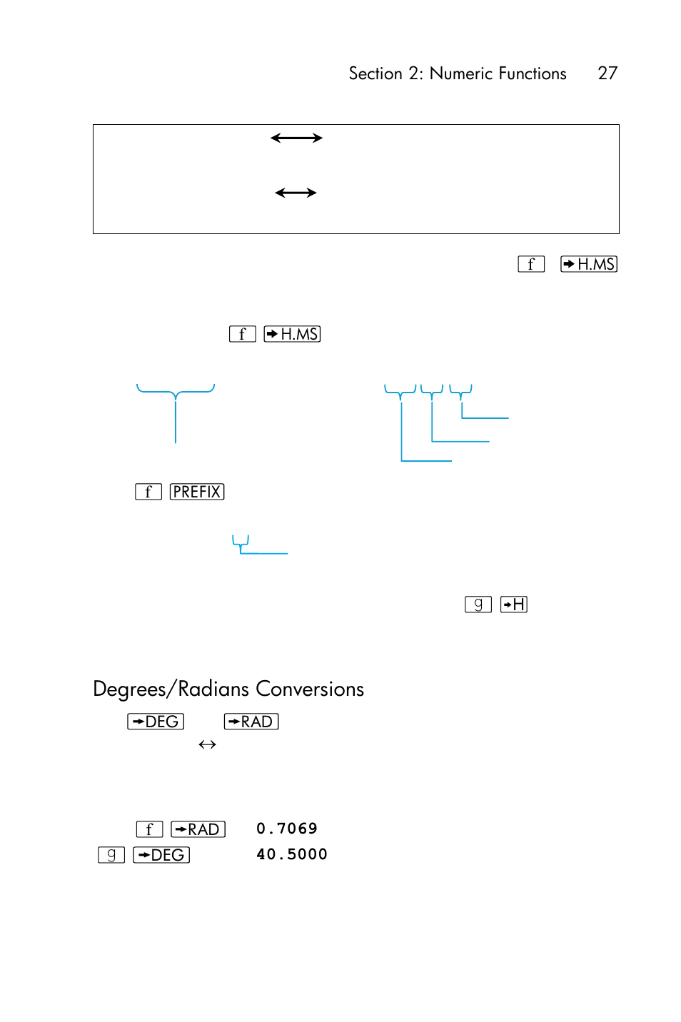 Degrees/radians conversions | HP 15c User Manual | Page 27 / 288