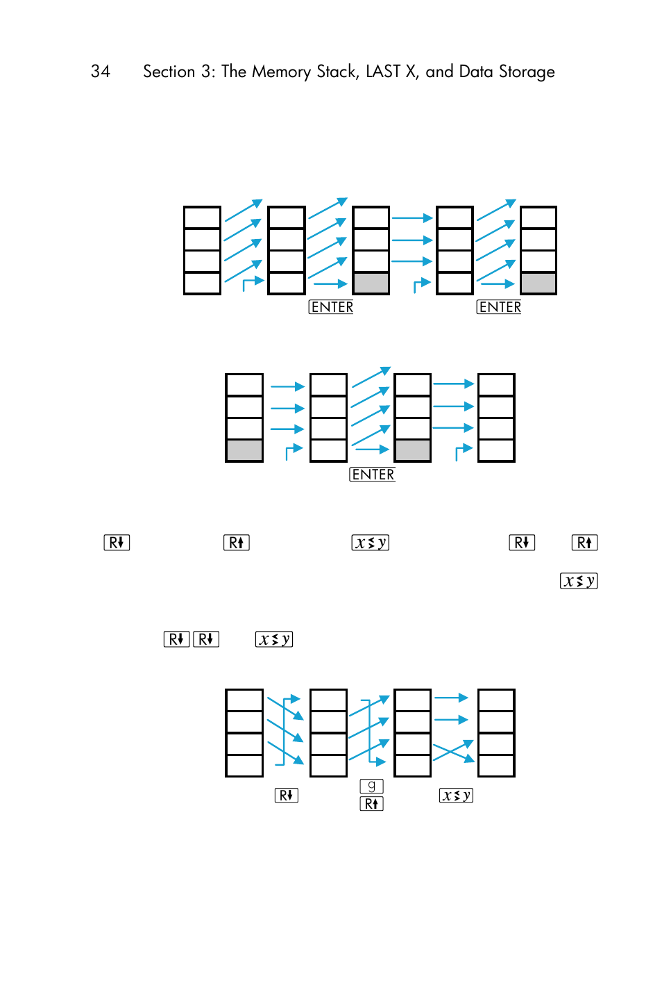 The last x register and k | HP 15c User Manual | Page 34 / 288