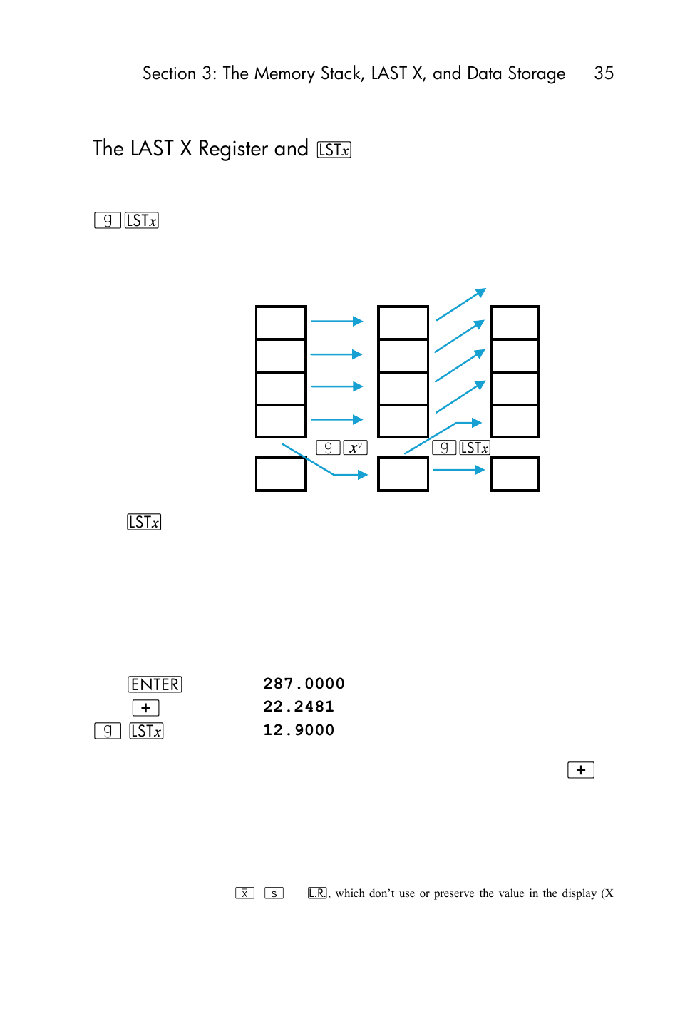 The last x register and | HP 15c User Manual | Page 35 / 288