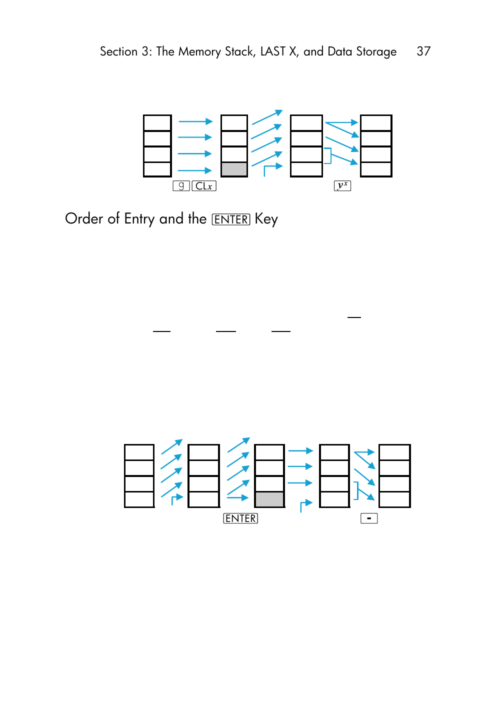 Order of entry and the v key, Order of entry and the | HP 15c User Manual | Page 37 / 288