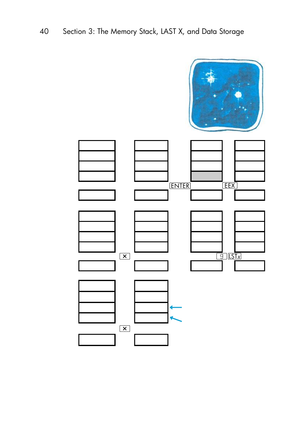 HP 15c User Manual | Page 40 / 288