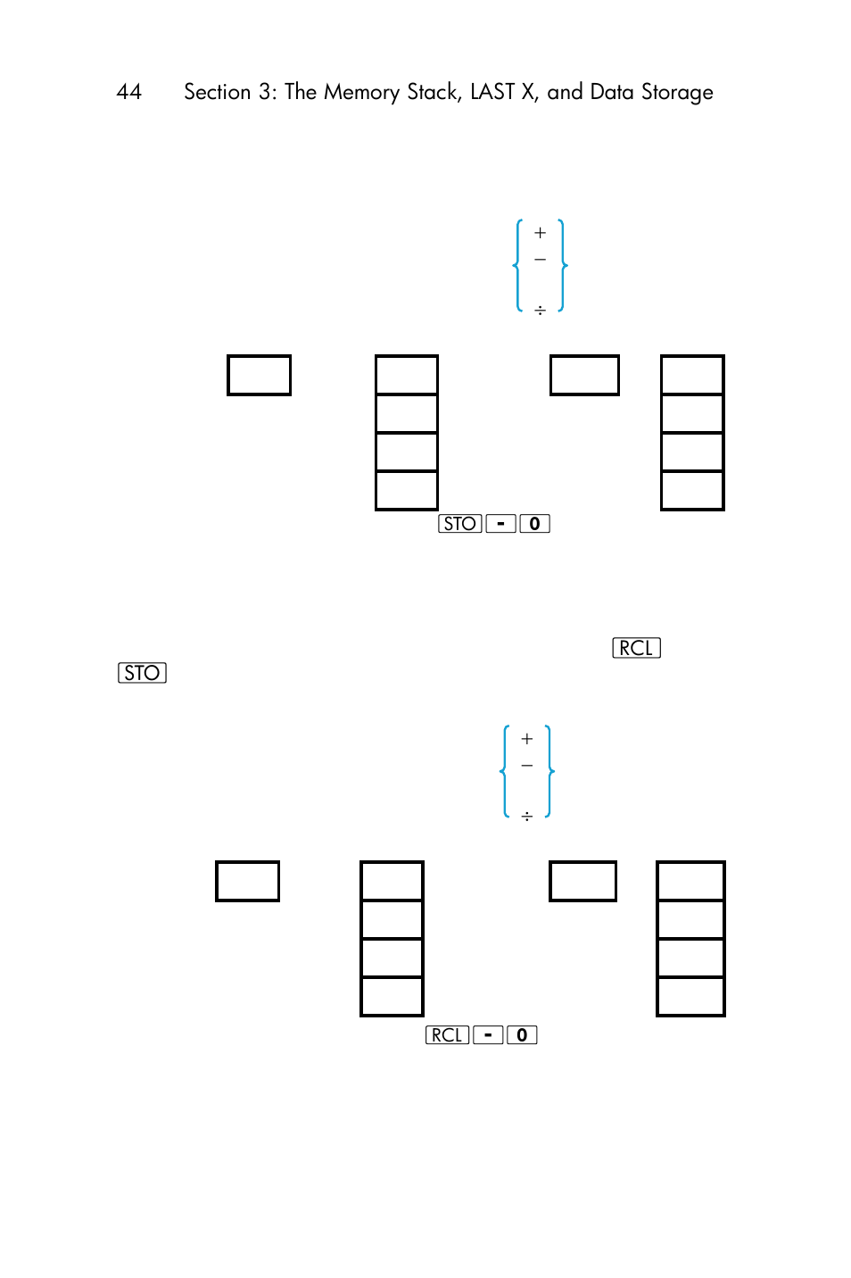 HP 15c User Manual | Page 44 / 288