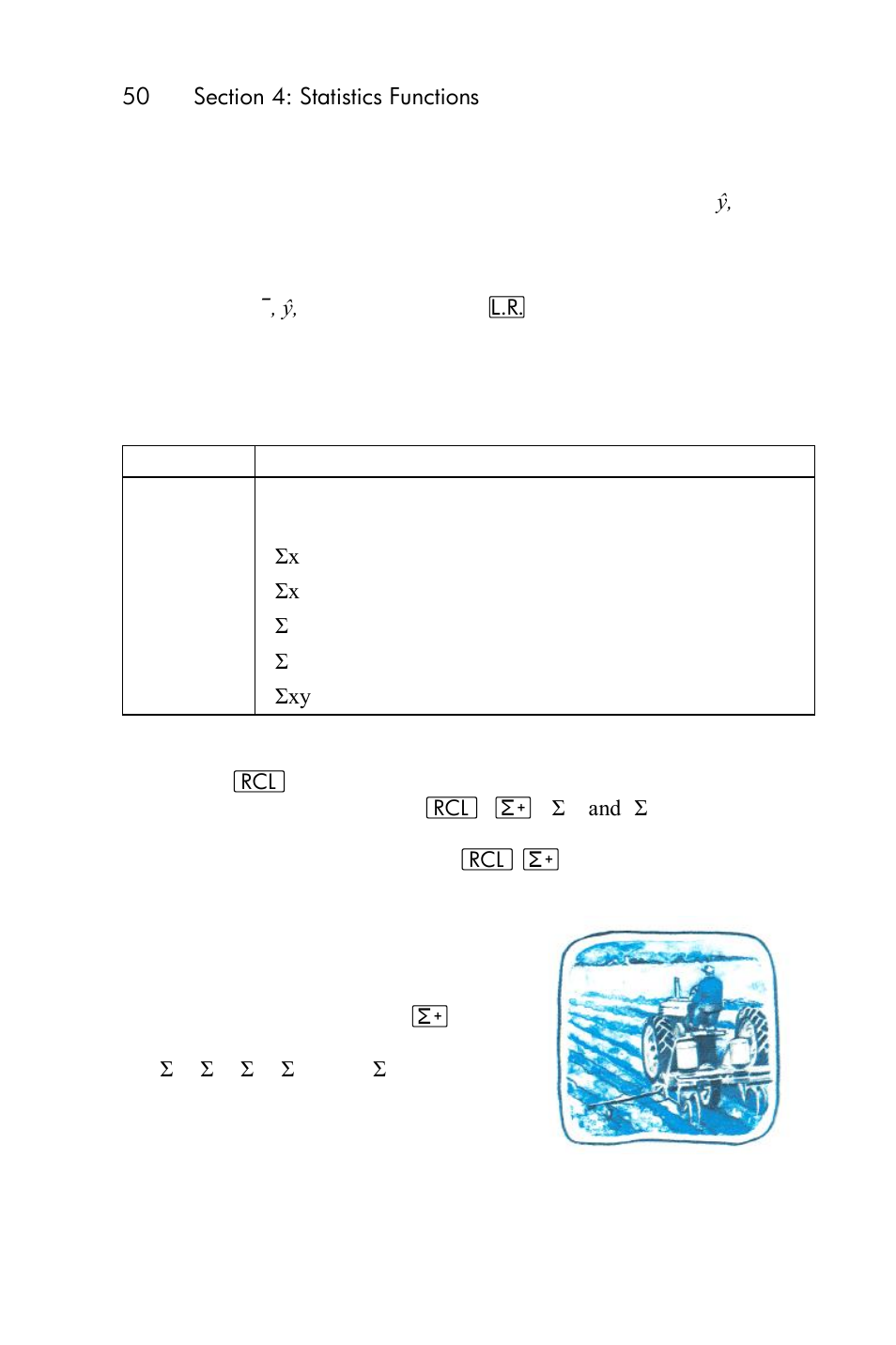 HP 15c User Manual | Page 50 / 288