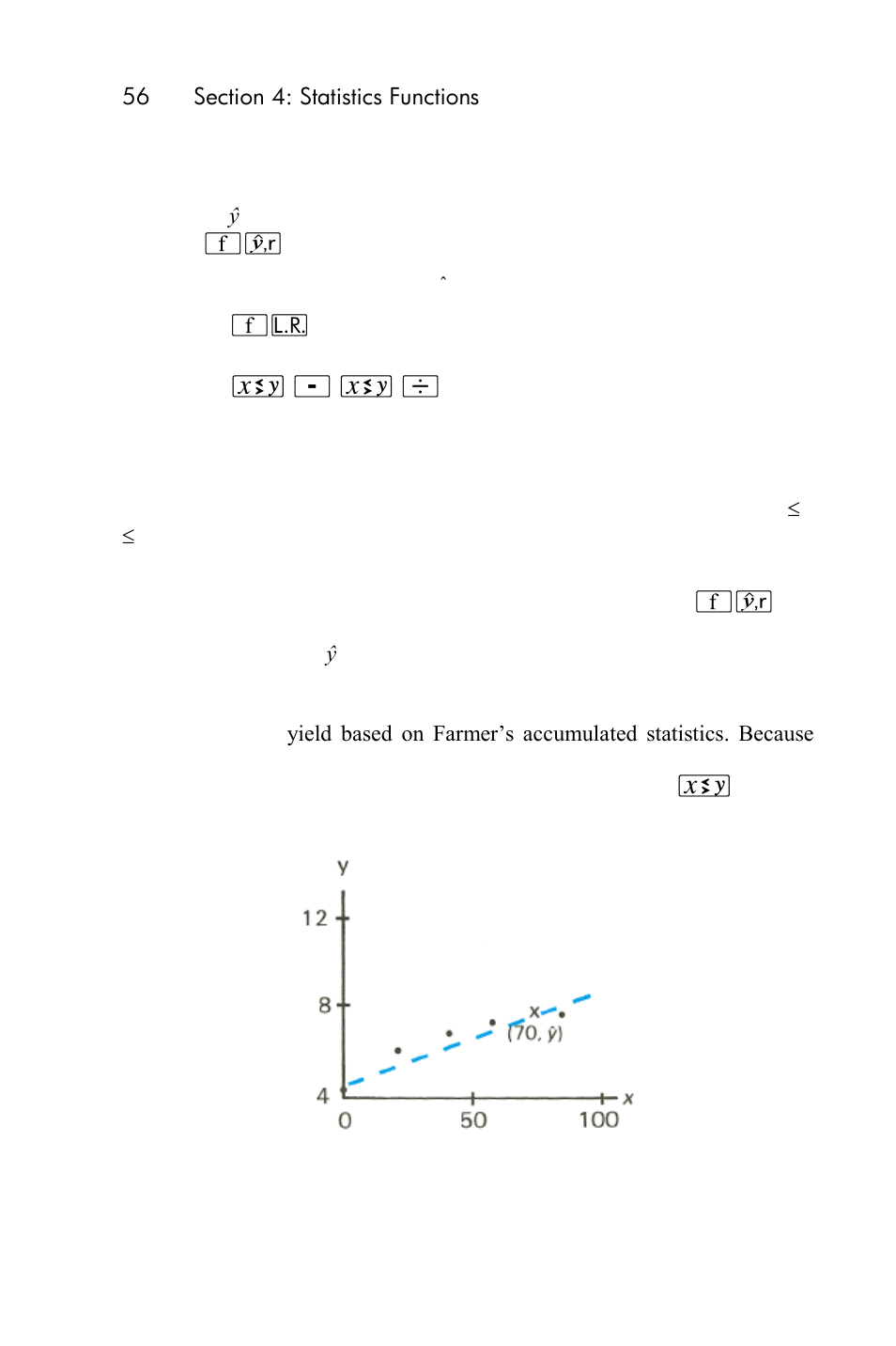 HP 15c User Manual | Page 56 / 288