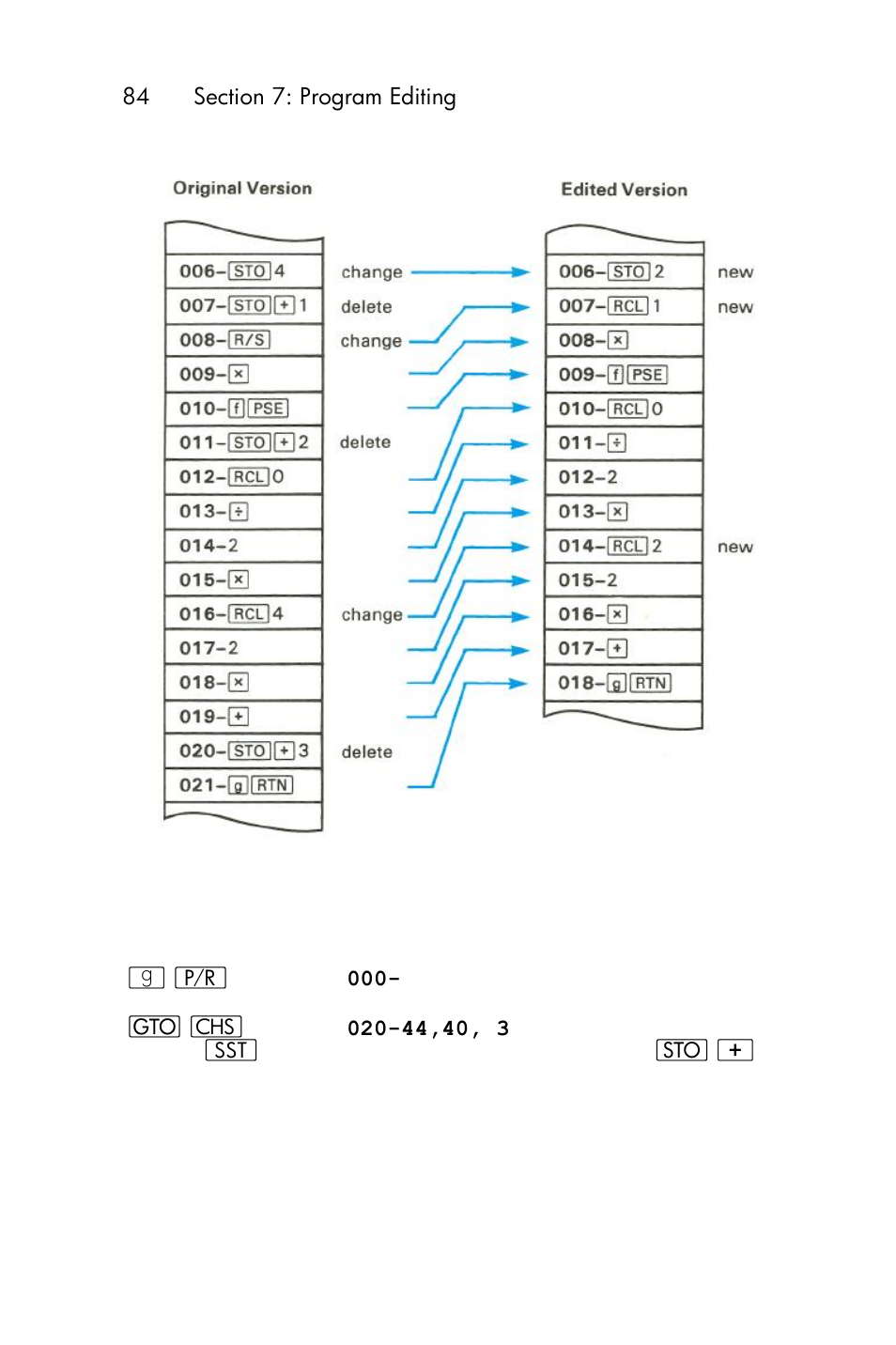 HP 15c User Manual | Page 84 / 288