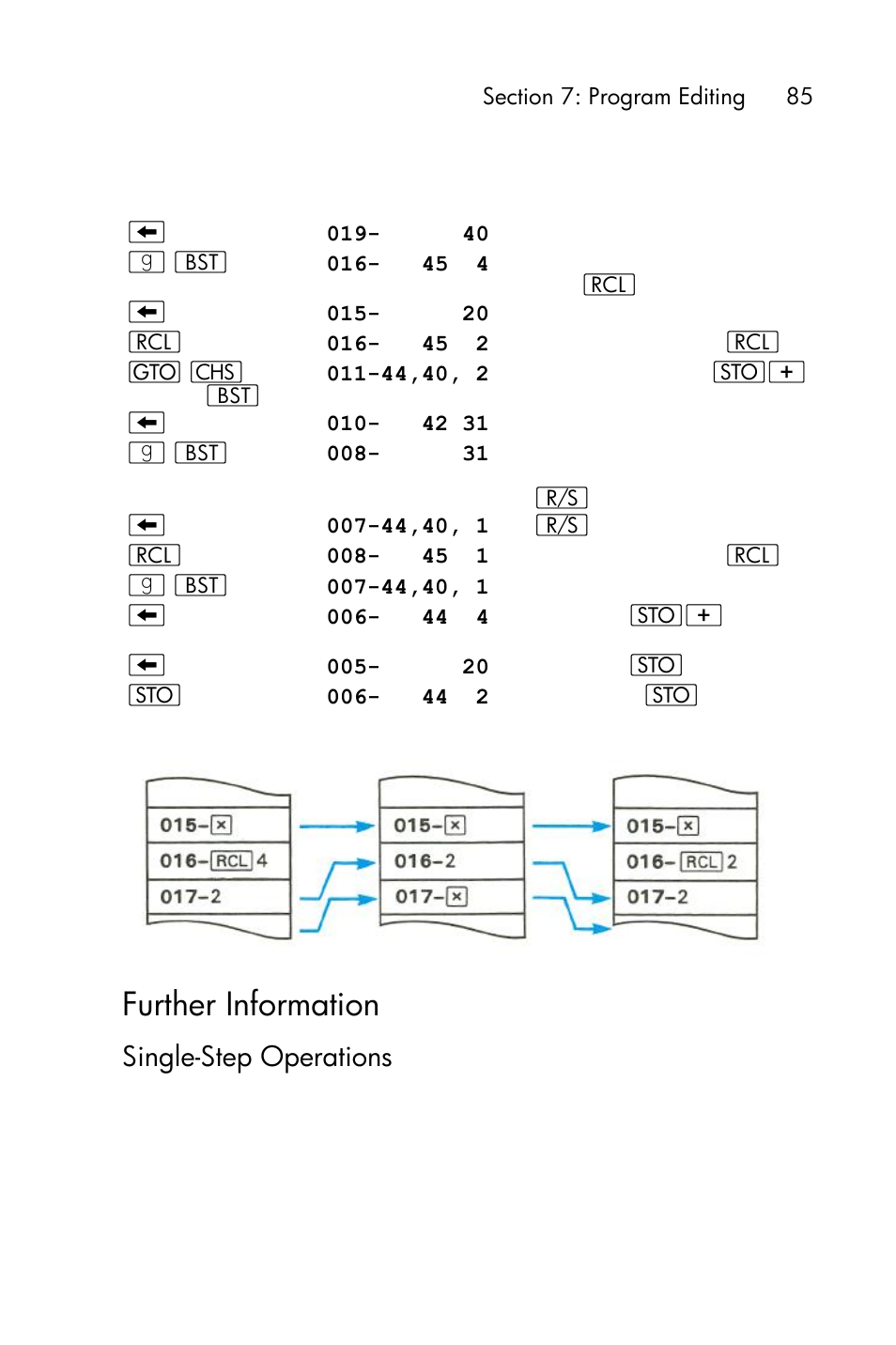 Further information, Single-step operations | HP 15c User Manual | Page 85 / 288