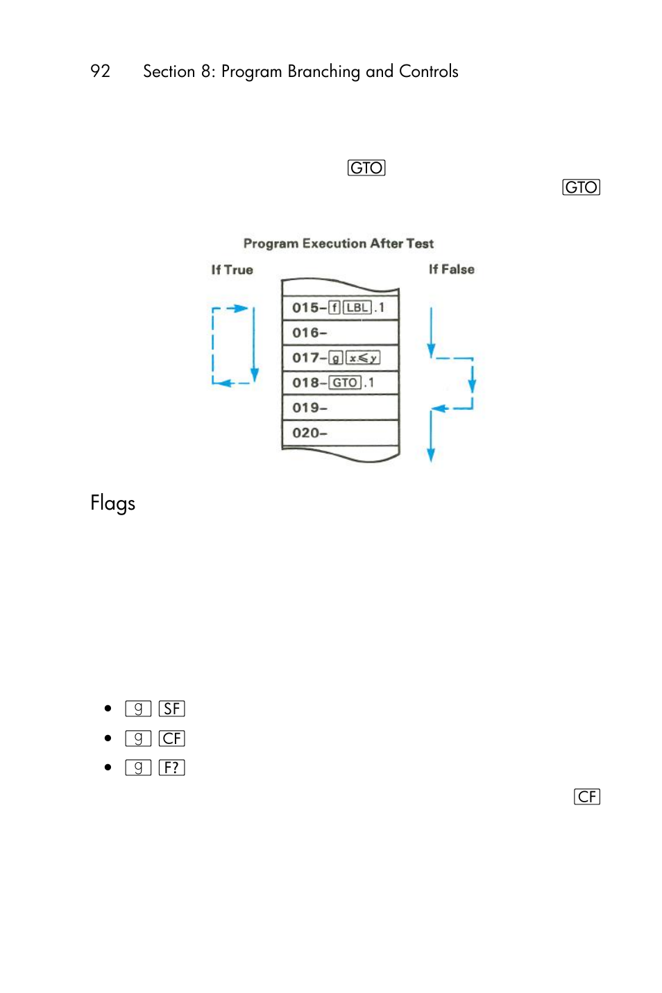 Flags | HP 15c User Manual | Page 92 / 288