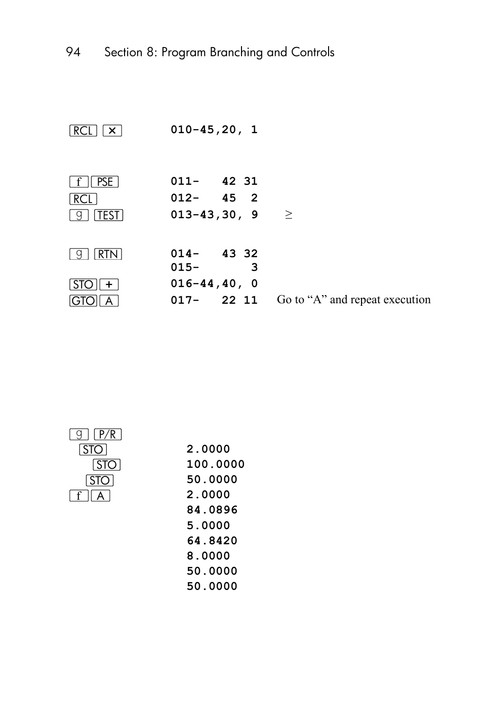 HP 15c User Manual | Page 94 / 288