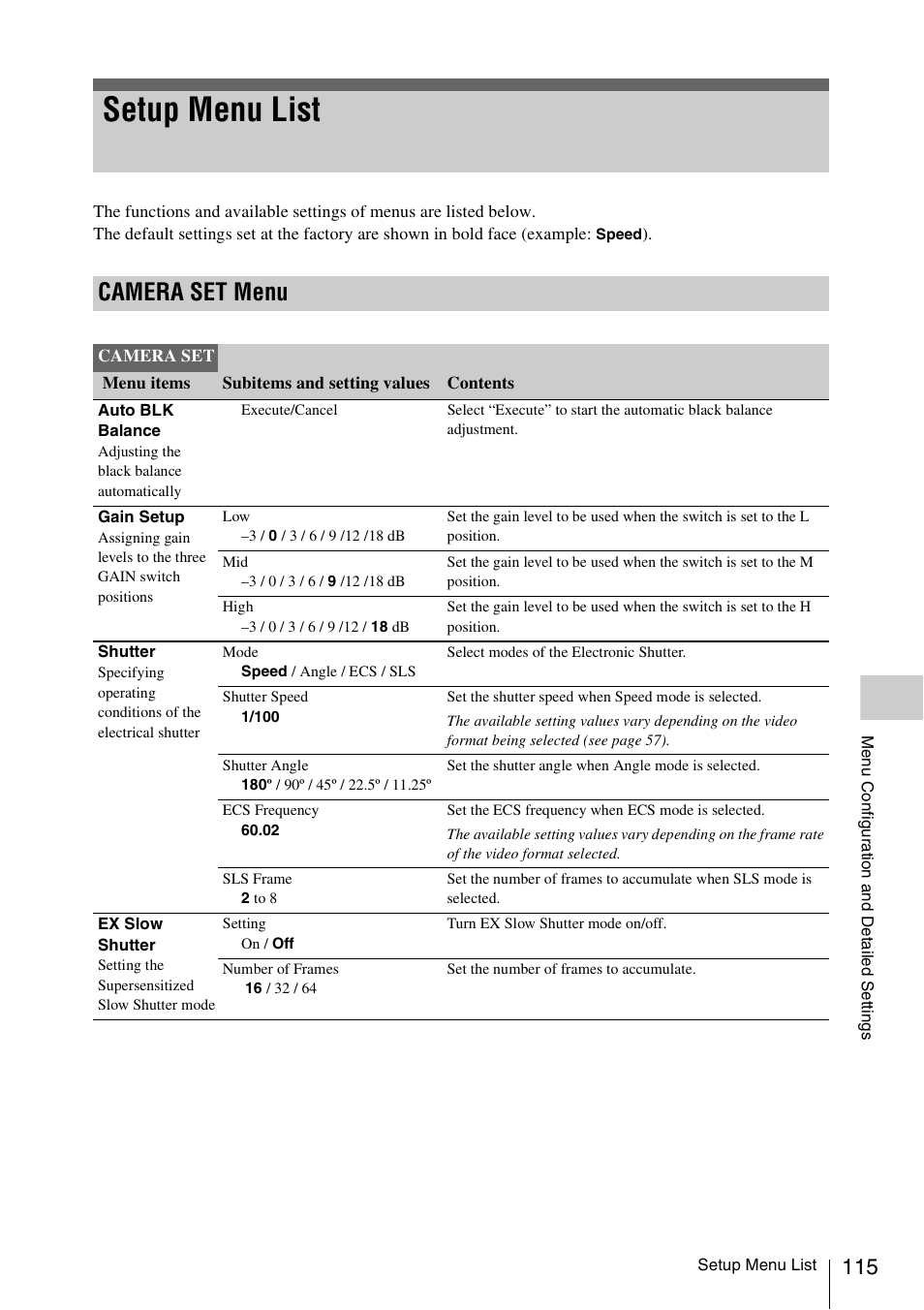 Setup menu list, Camera set menu | Sony PMW-EX3 User Manual | Page 115 / 162