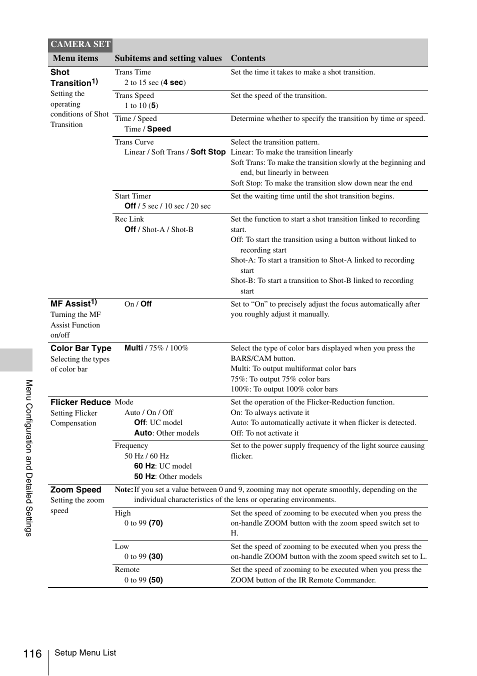 Sony PMW-EX3 User Manual | Page 116 / 162