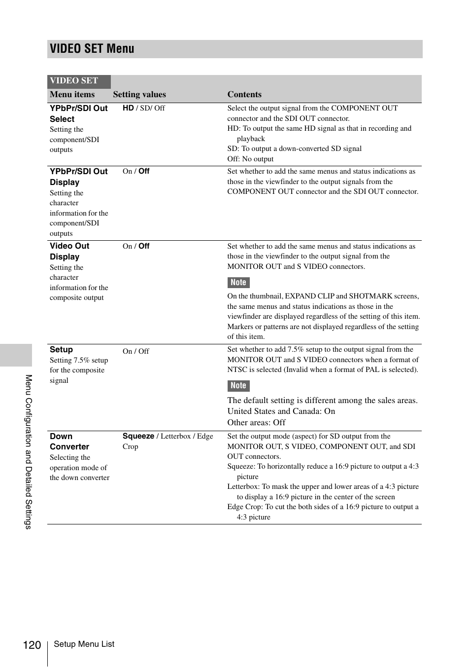 Video set menu | Sony PMW-EX3 User Manual | Page 120 / 162