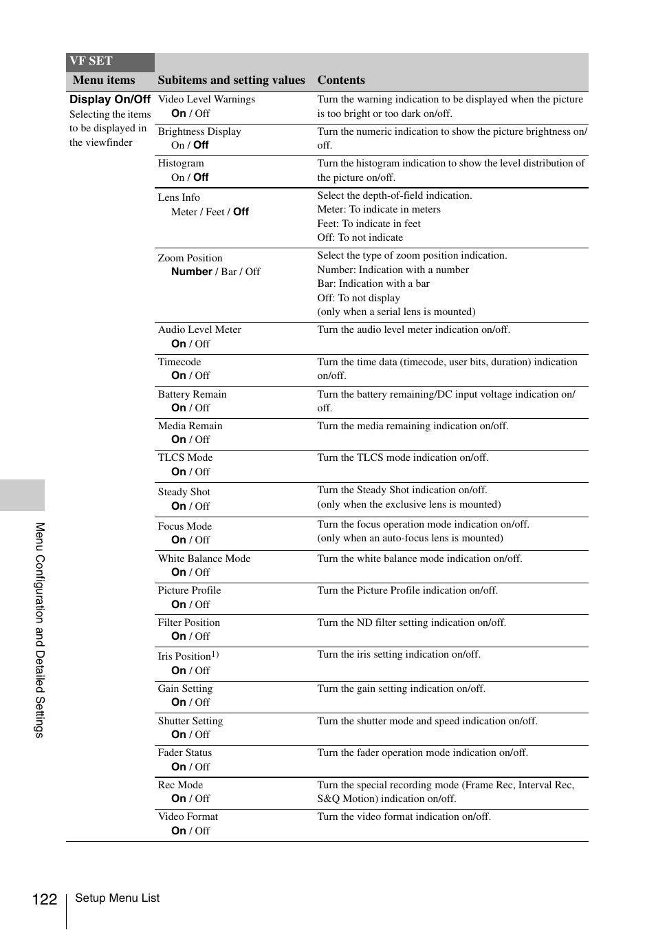 Sony PMW-EX3 User Manual | Page 122 / 162