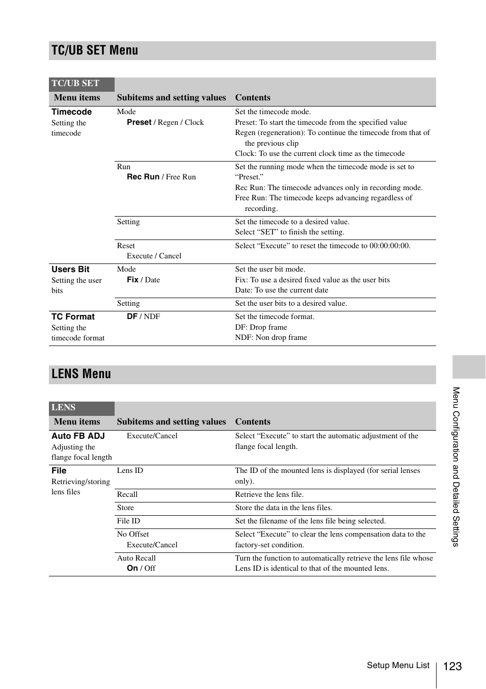 Tc/ub set menu, Lens menu, Tc/ub set menu lens menu | Sony PMW-EX3 User Manual | Page 123 / 162