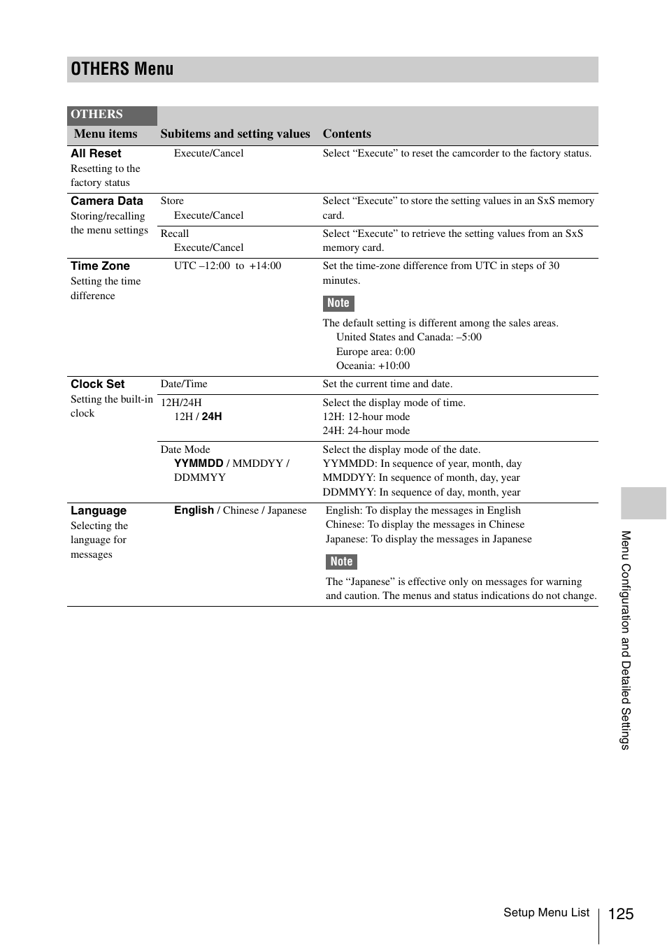 Others menu | Sony PMW-EX3 User Manual | Page 125 / 162