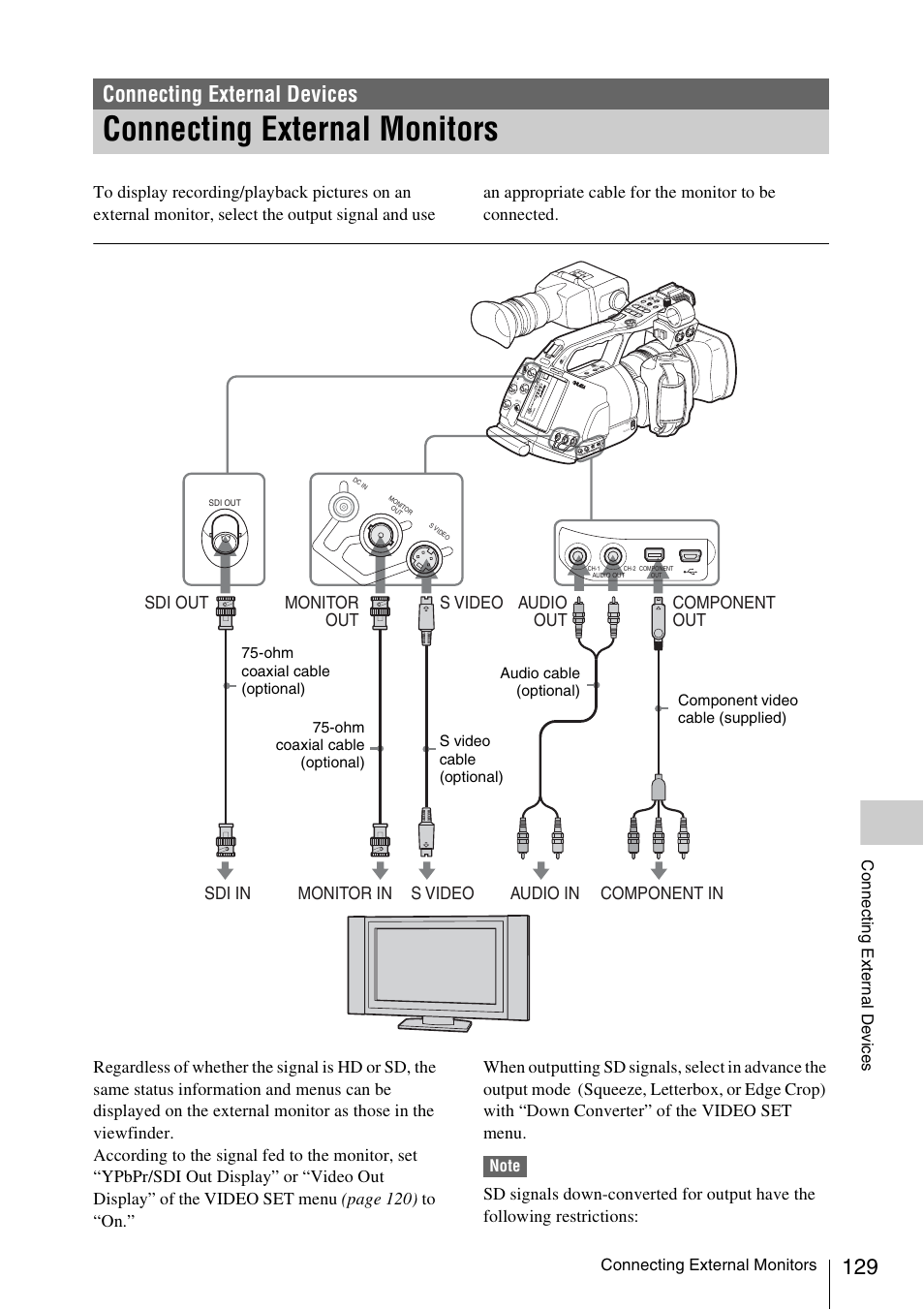 Connecting external devices, Connecting external monitors | Sony PMW-EX3 User Manual | Page 129 / 162