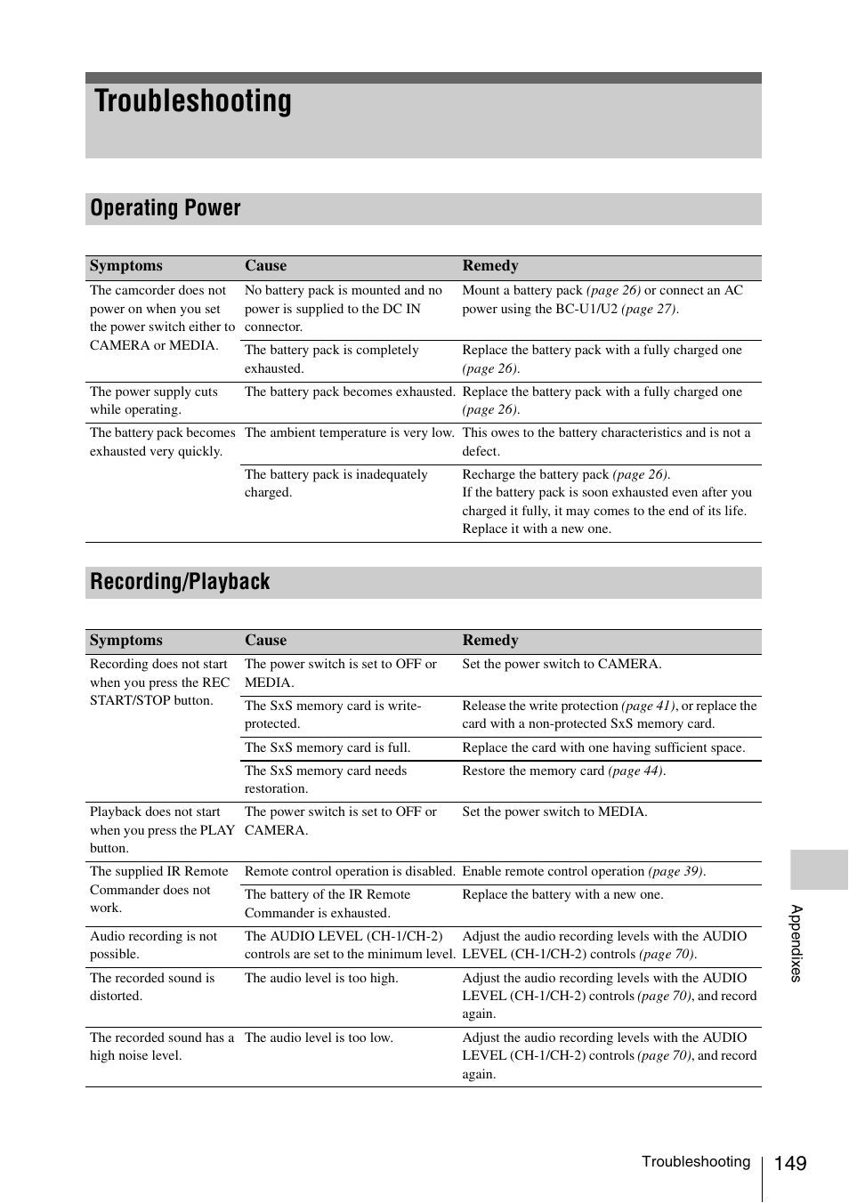 Troubleshooting, Operating power, Recording/playback | Operating power recording/playback | Sony PMW-EX3 User Manual | Page 149 / 162