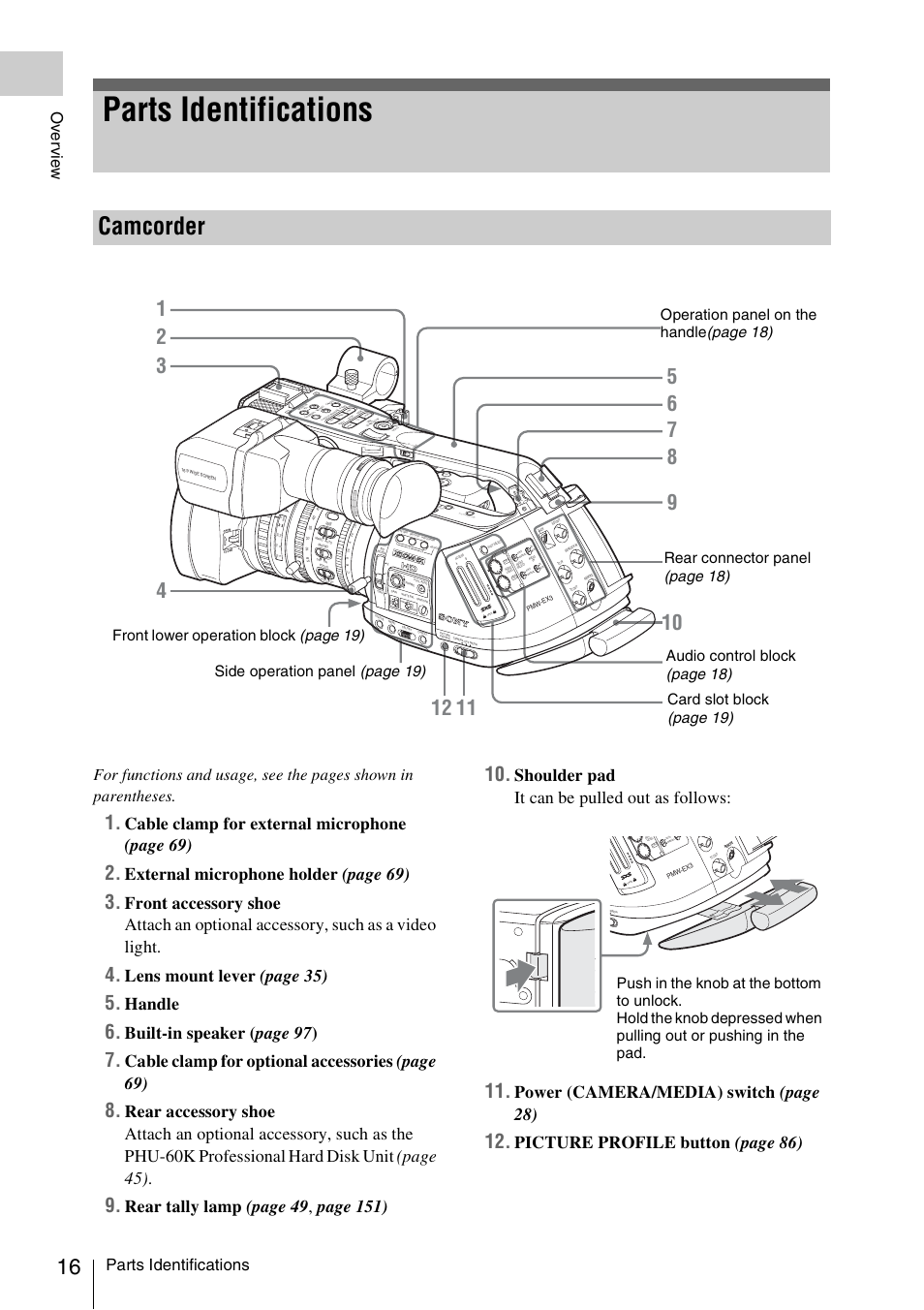 Parts identifications, Camcorder, Cable clamp for external microphone (page 69) | External microphone holder (page 69), Lens mount lever (page 35), Handle, Built-in speaker ( page 97 ), Cable clamp for optional accessories (page 69), Shoulder pad it can be pulled out as follows, Power (camera/media) switch (page 28) | Sony PMW-EX3 User Manual | Page 16 / 162