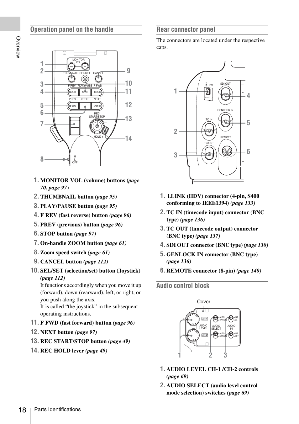 Operation panel on the handle, Rear connector panel, Audio control block | Sony PMW-EX3 User Manual | Page 18 / 162