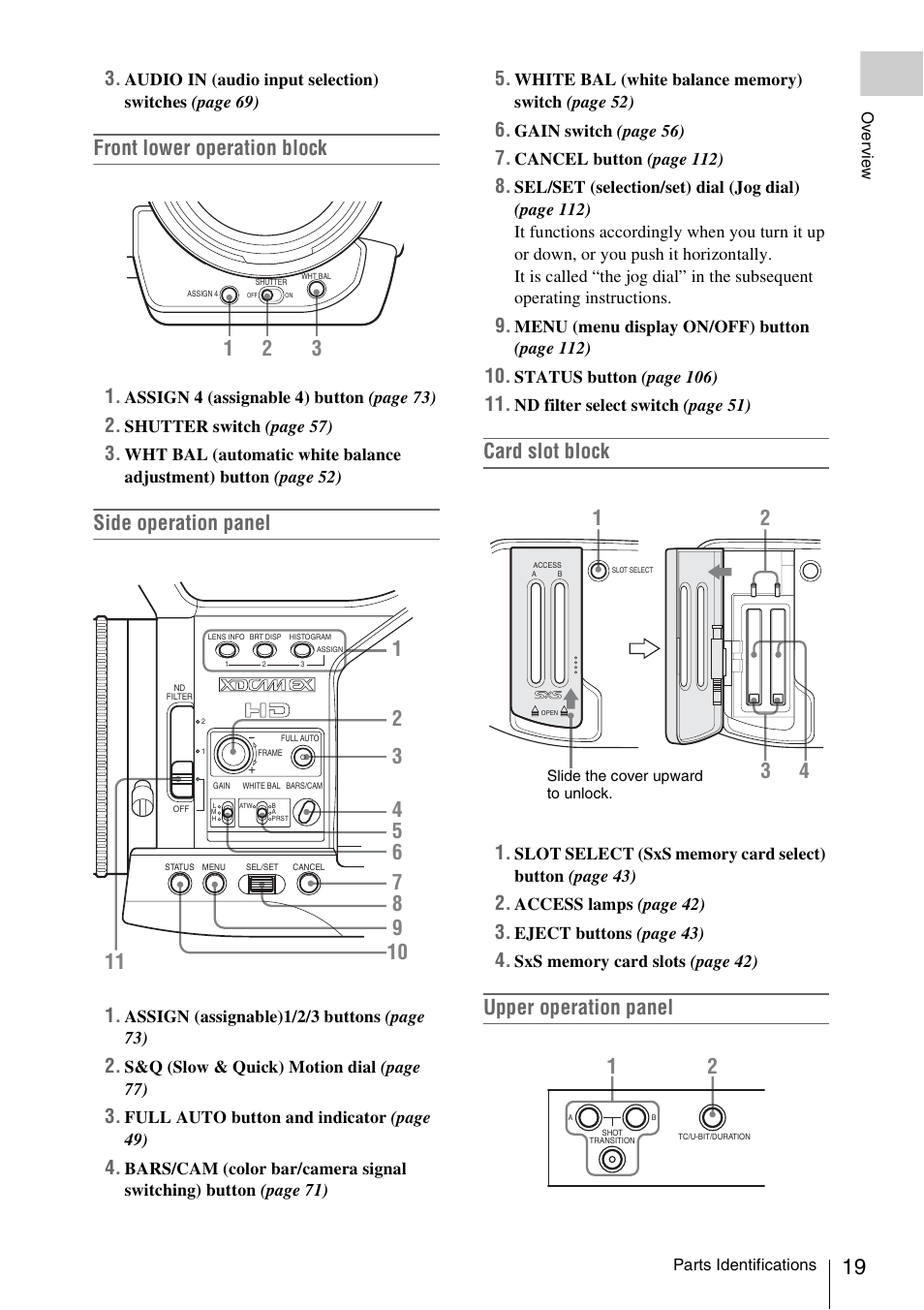 Front lower operation block, Side operation panel, Card slot block | Upper operation panel | Sony PMW-EX3 User Manual | Page 19 / 162