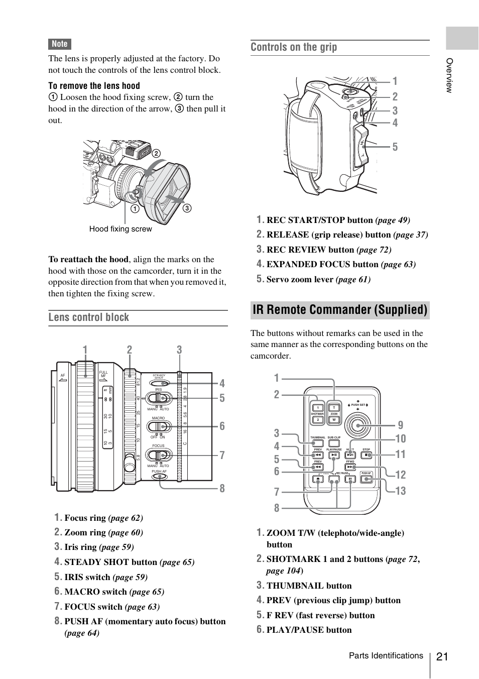 Ir remote commander (supplied), Lens control block, Controls on the grip | Focus ring (page 62), Zoom ring (page 60), Iris ri ng (page 59), Steady shot butto n (page 65), Iris switch (page 59), Macro switch (page 65), Focus switch (page 63) | Sony PMW-EX3 User Manual | Page 21 / 162