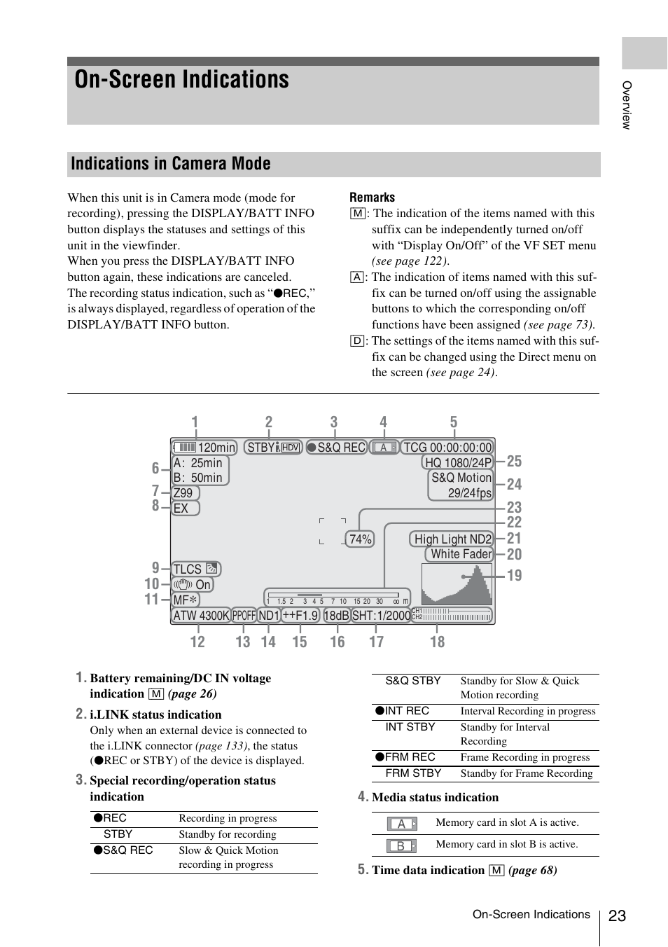 On-screen indications, Indications in camera mode | Sony PMW-EX3 User Manual | Page 23 / 162