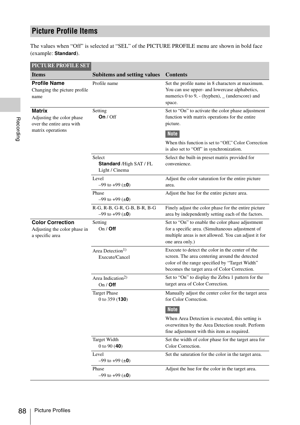 Picture profile items | Sony PMW-EX3 User Manual | Page 88 / 162