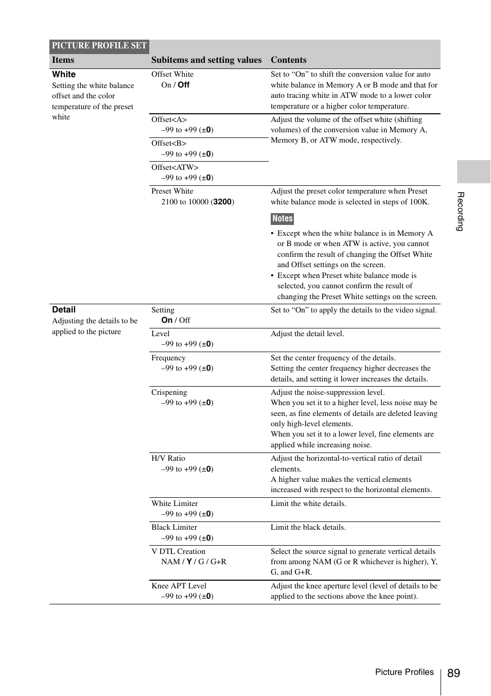 Sony PMW-EX3 User Manual | Page 89 / 162