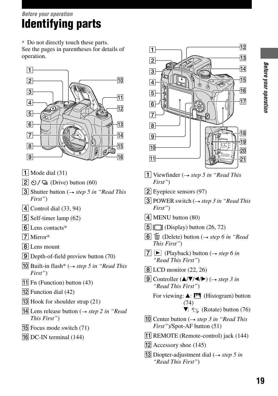 Before your operation, Identifying parts | Sony DSLR-A100 User Manual | Page 19 / 159