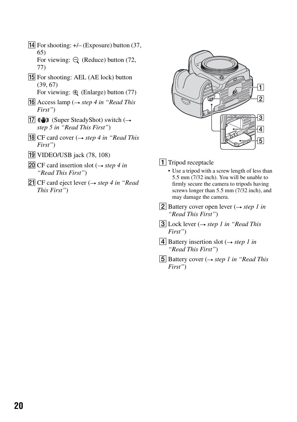 Sony DSLR-A100 User Manual | Page 20 / 159