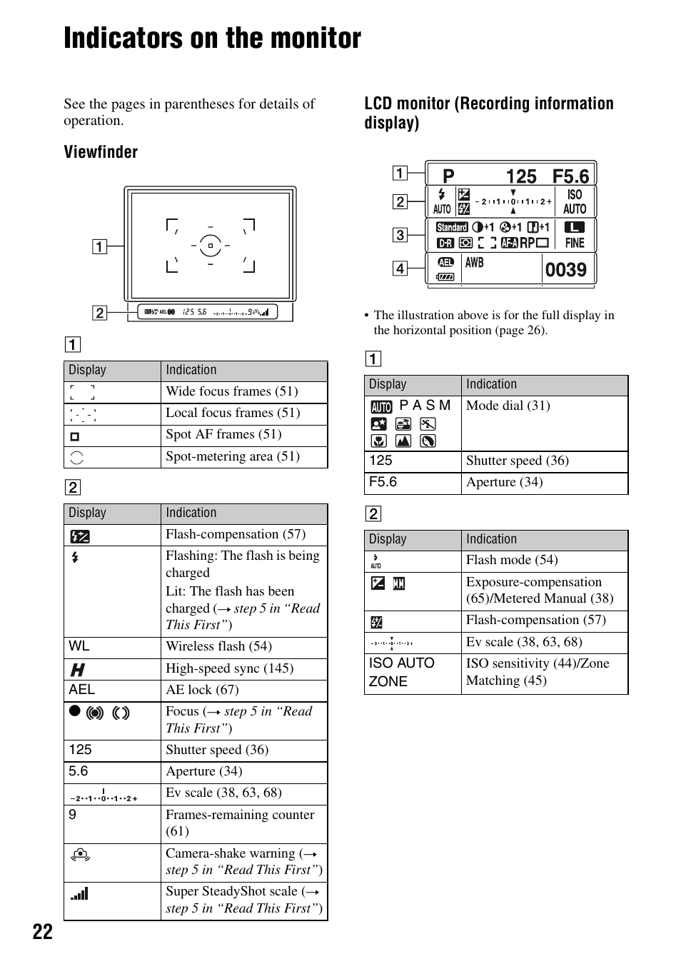 Indicators on the monitor, Viewfinder, Lcd monitor (recording information display) | Sony DSLR-A100 User Manual | Page 22 / 159