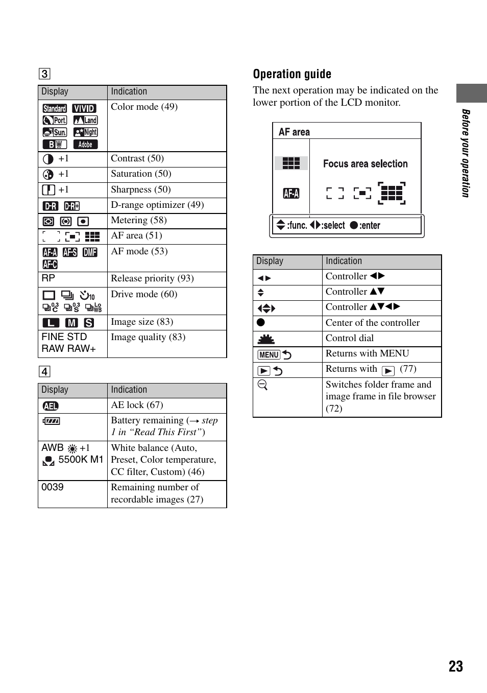 Operation guide | Sony DSLR-A100 User Manual | Page 23 / 159