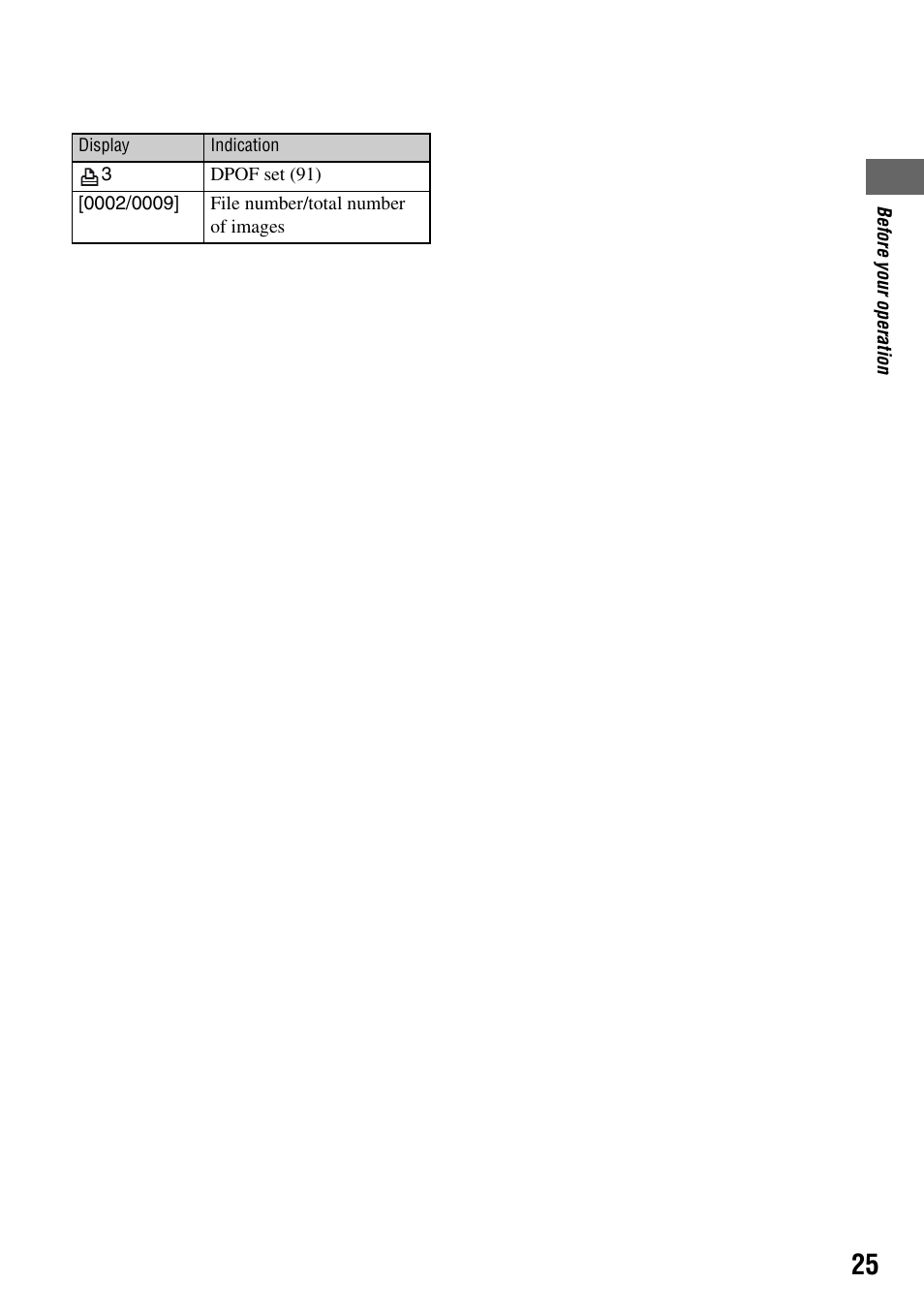 Sony DSLR-A100 User Manual | Page 25 / 159