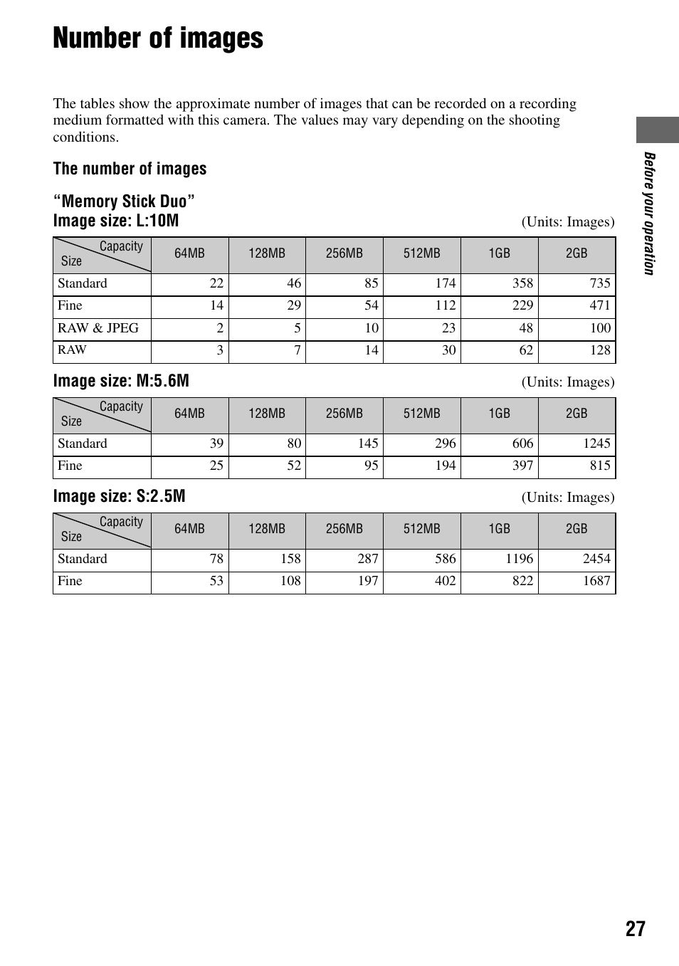 Number of images, Image size: m:5.6m, Image size: s:2.5m | Sony DSLR-A100 User Manual | Page 27 / 159