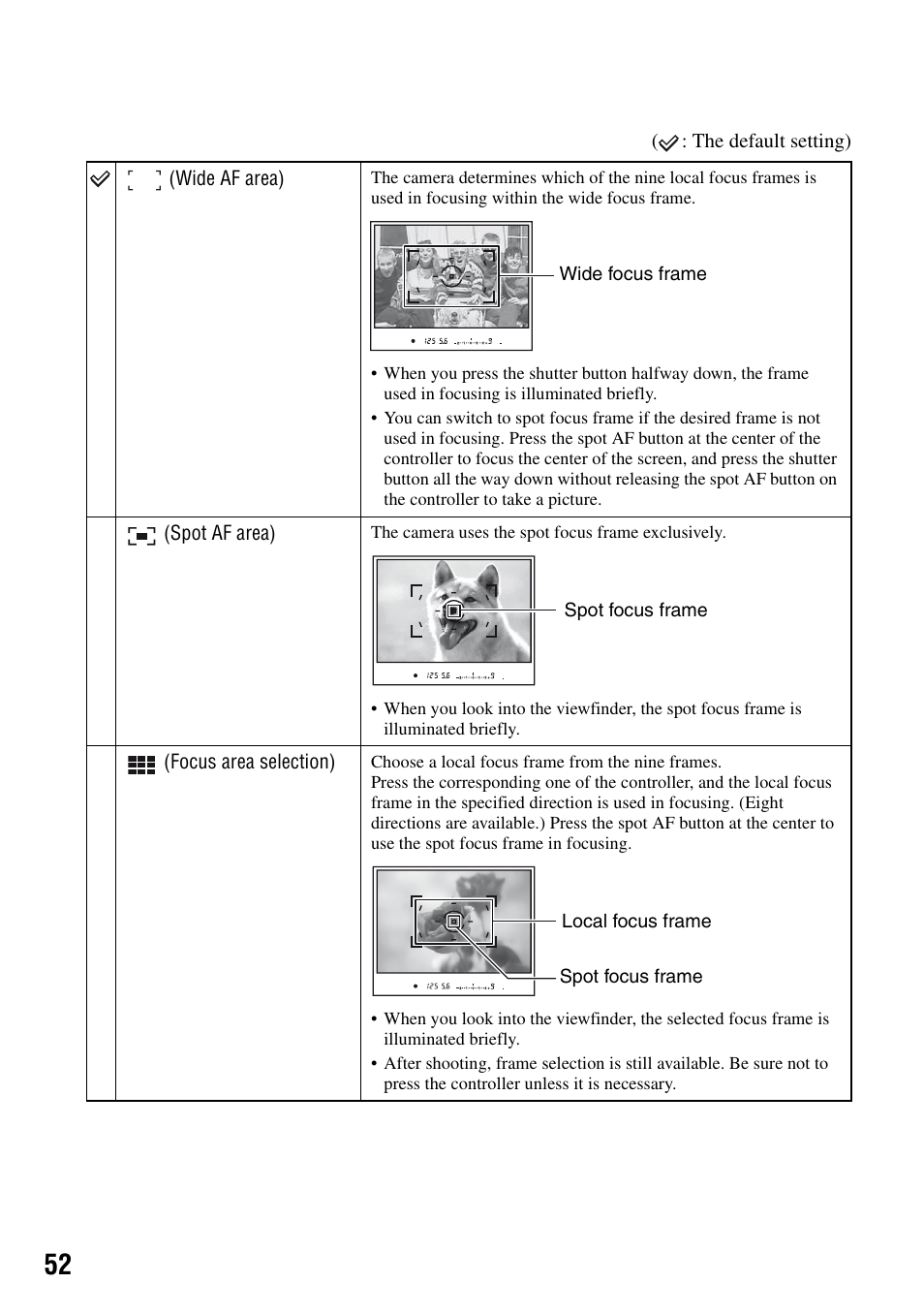 Sony DSLR-A100 User Manual | Page 52 / 159