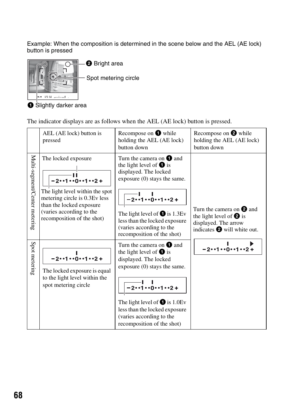 Sony DSLR-A100 User Manual | Page 68 / 159