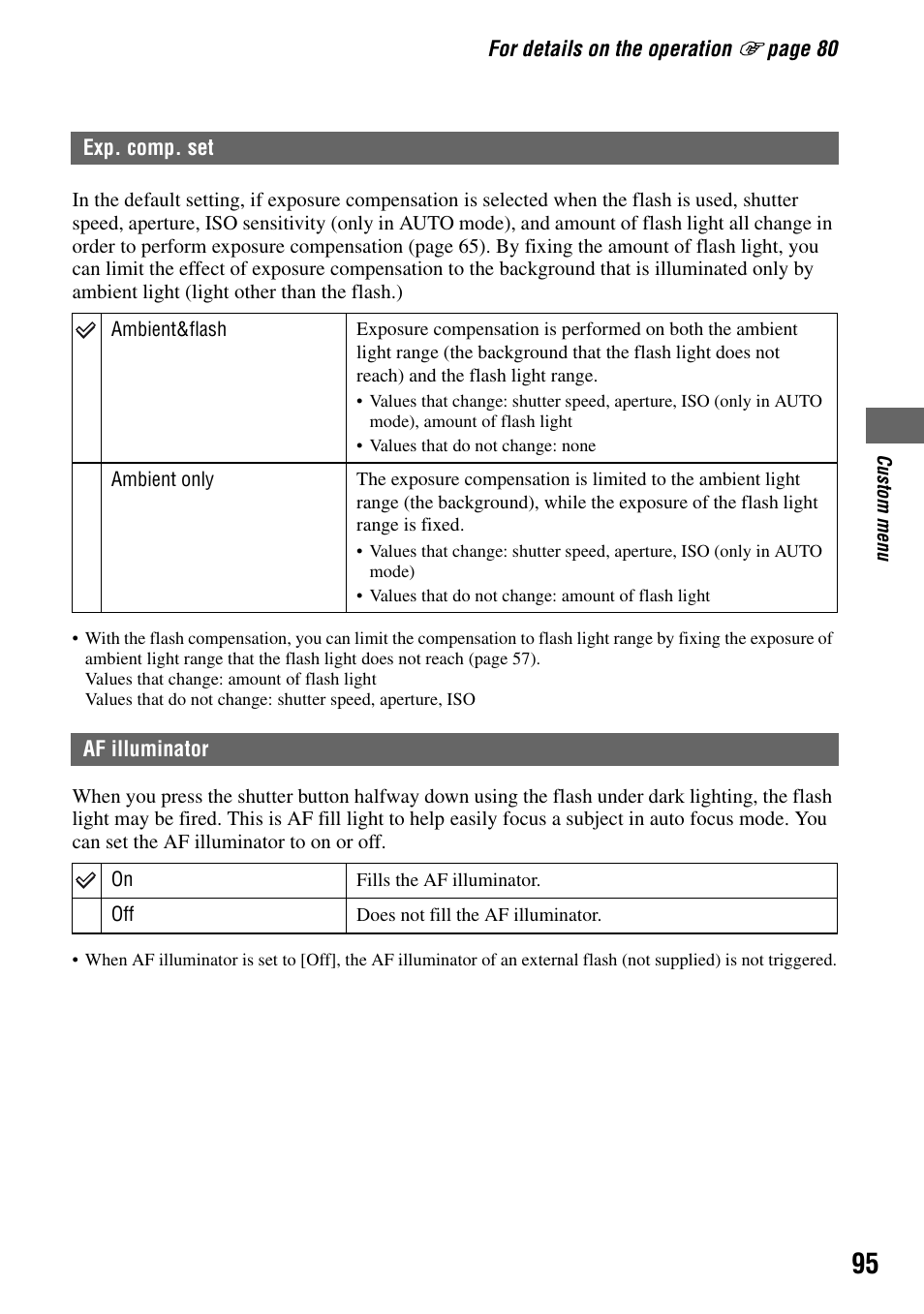 Exp. comp. set af illuminator | Sony DSLR-A100 User Manual | Page 95 / 159