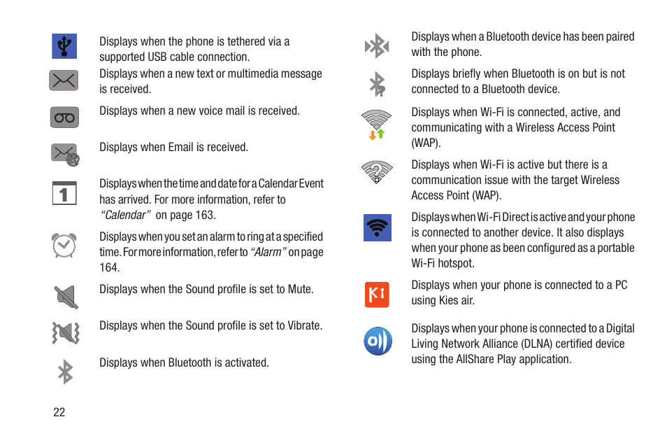 Samsung Galaxy S III User Manual | Page 28 / 232